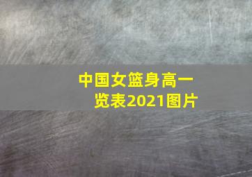 中国女篮身高一览表2021图片