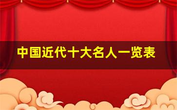 中国近代十大名人一览表