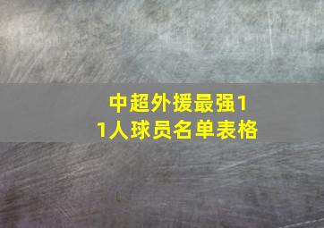 中超外援最强11人球员名单表格