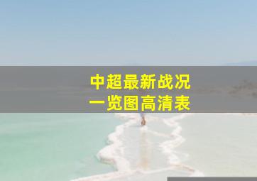 中超最新战况一览图高清表