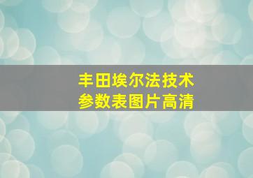 丰田埃尔法技术参数表图片高清