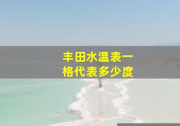 丰田水温表一格代表多少度