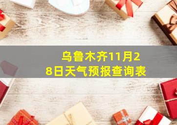 乌鲁木齐11月28日天气预报查询表