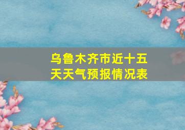 乌鲁木齐市近十五天天气预报情况表