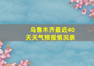 乌鲁木齐最近40天天气预报情况表