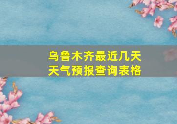 乌鲁木齐最近几天天气预报查询表格