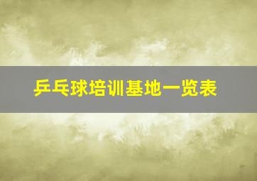 乒乓球培训基地一览表