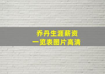 乔丹生涯薪资一览表图片高清