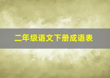 二年级语文下册成语表