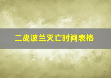 二战波兰灭亡时间表格