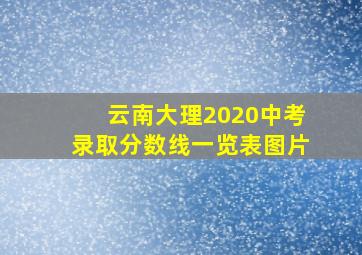 云南大理2020中考录取分数线一览表图片