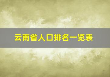 云南省人口排名一览表