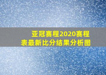 亚冠赛程2020赛程表最新比分结果分析图