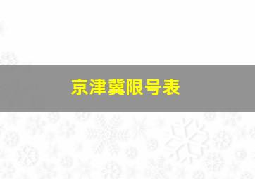 京津冀限号表