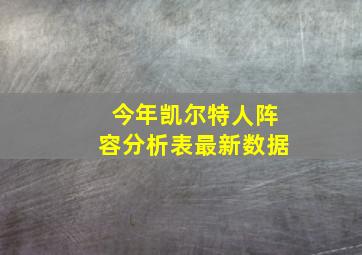 今年凯尔特人阵容分析表最新数据