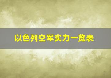 以色列空军实力一览表