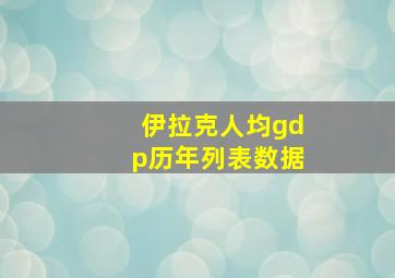 伊拉克人均gdp历年列表数据