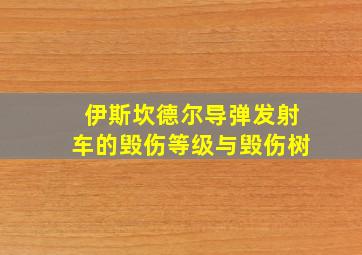 伊斯坎德尔导弹发射车的毁伤等级与毁伤树