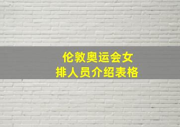 伦敦奥运会女排人员介绍表格