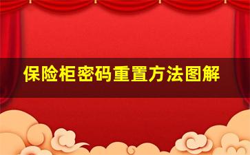 保险柜密码重置方法图解