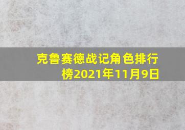 克鲁赛德战记角色排行榜2021年11月9日