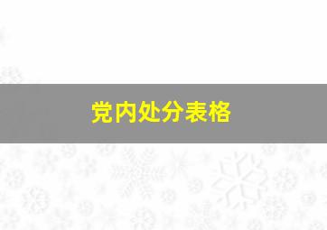 党内处分表格