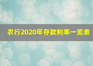 农行2020年存款利率一览表