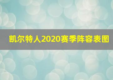 凯尔特人2020赛季阵容表图