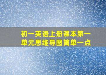 初一英语上册课本第一单元思维导图简单一点