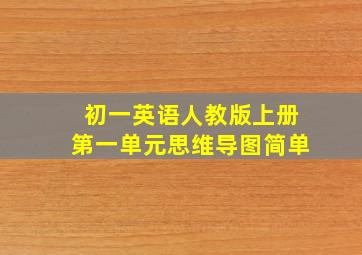 初一英语人教版上册第一单元思维导图简单