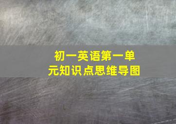 初一英语第一单元知识点思维导图