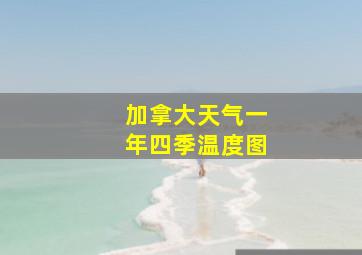 加拿大天气一年四季温度图