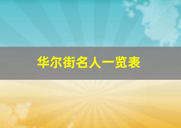 华尔街名人一览表