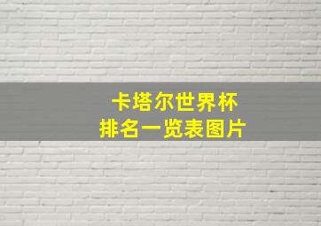 卡塔尔世界杯排名一览表图片