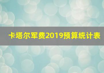 卡塔尔军费2019预算统计表