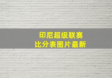 印尼超级联赛比分表图片最新