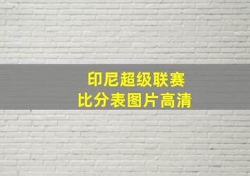 印尼超级联赛比分表图片高清