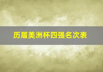 历届美洲杯四强名次表