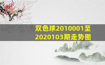 双色球2010001至2020103期走势图