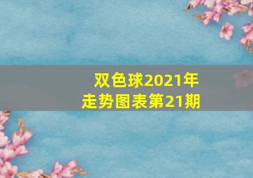 双色球2021年走势图表第21期