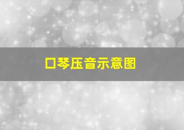 口琴压音示意图