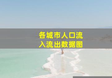 各城市人口流入流出数据图