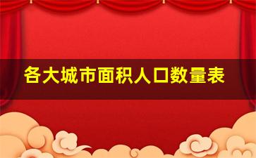 各大城市面积人口数量表