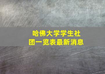 哈佛大学学生社团一览表最新消息