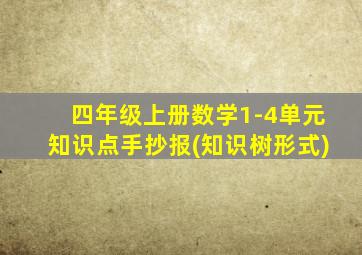 四年级上册数学1-4单元知识点手抄报(知识树形式)