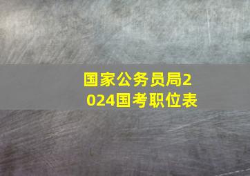 国家公务员局2024国考职位表