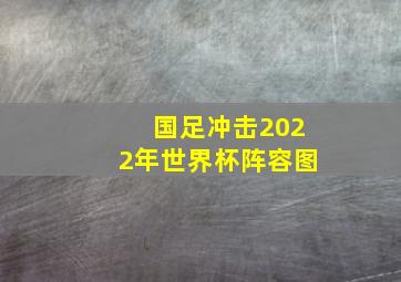 国足冲击2022年世界杯阵容图