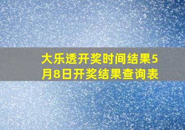 大乐透开奖时间结果5月8日开奖结果查询表