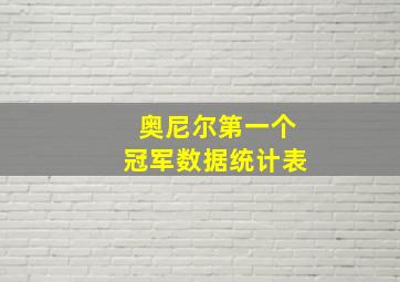 奥尼尔第一个冠军数据统计表