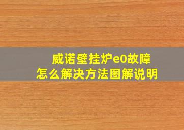 威诺壁挂炉e0故障怎么解决方法图解说明